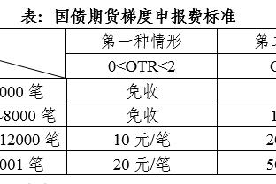 victor伟德靠谱吗截图0